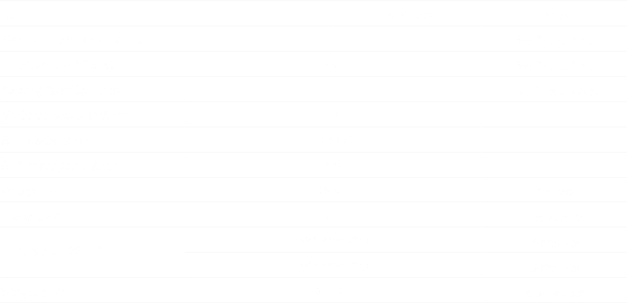 FZD Automatic Sorting Folder