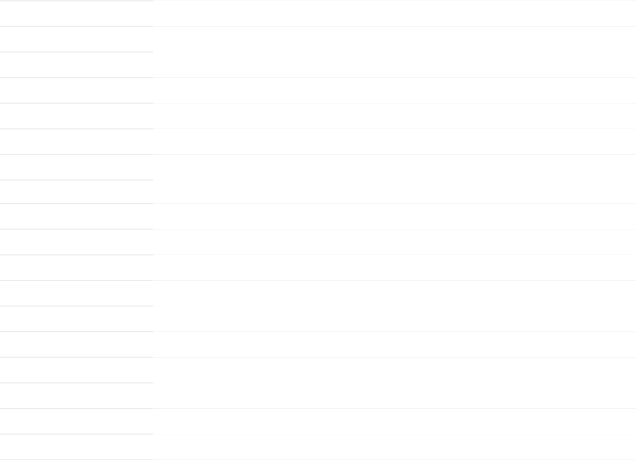 15/20/25kg專業(yè)版水洗機(jī)